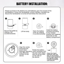 Load image into Gallery viewer, Adorable Shiba Inu Automatic Soap Dispenser-Bathroom Decor,Home Decor,Shiba Inu-9