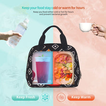 Load image into Gallery viewer, Detailed info of Corgi lunch bag in the cutest lunch time Corgis design