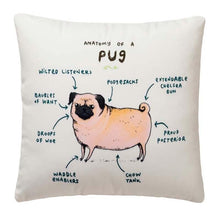Load image into Gallery viewer, Anatomy of a Pug Cushion CoverHome Decor